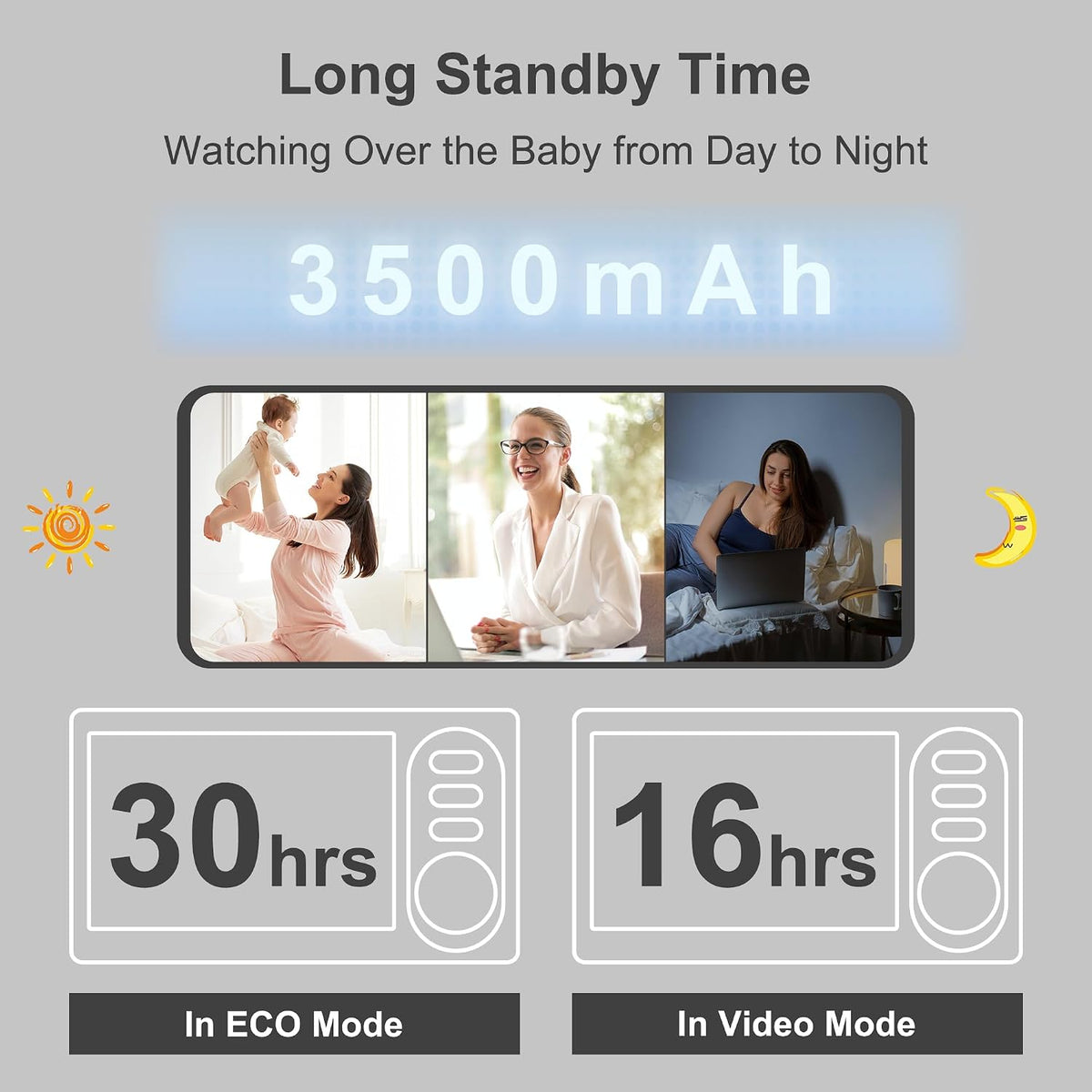 4.3'' Video Baby Monitor No Wifi, 30 Hours Battery