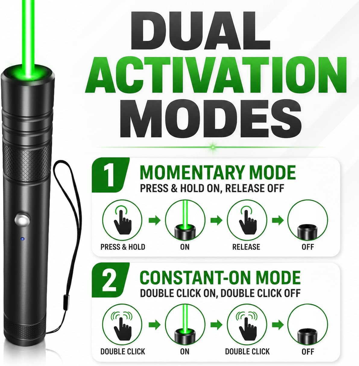 [2 Packs Green+Red] Rechargeable Laser Pointer High Power Green Red Beam Laser Light Long Distance Range for TV/LED/LCD Screens Tactical Flashlights Presentation Office/Outdoors/Astronomic