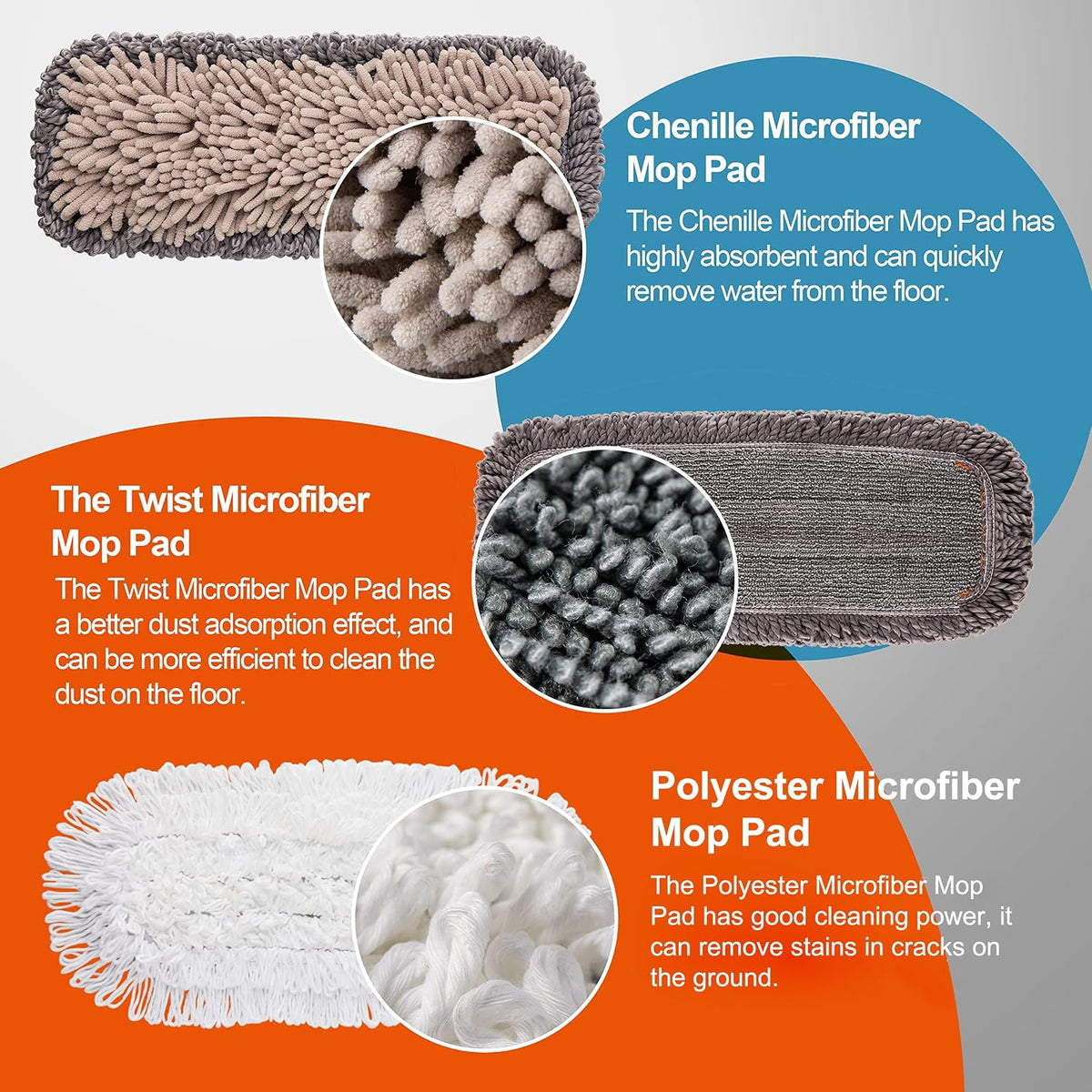 Mops for Floor Cleaning for Hardwood, Marble, Tile Floor Mopping