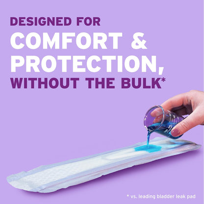 Ultra Thin Incontinence Pads for Women, 7 Drop, Long, 22 Ct