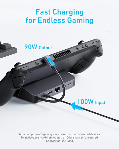 Steam Deck Dock, 6-In-1 4K@60Hz HDMI Docking Station for Steam Deck