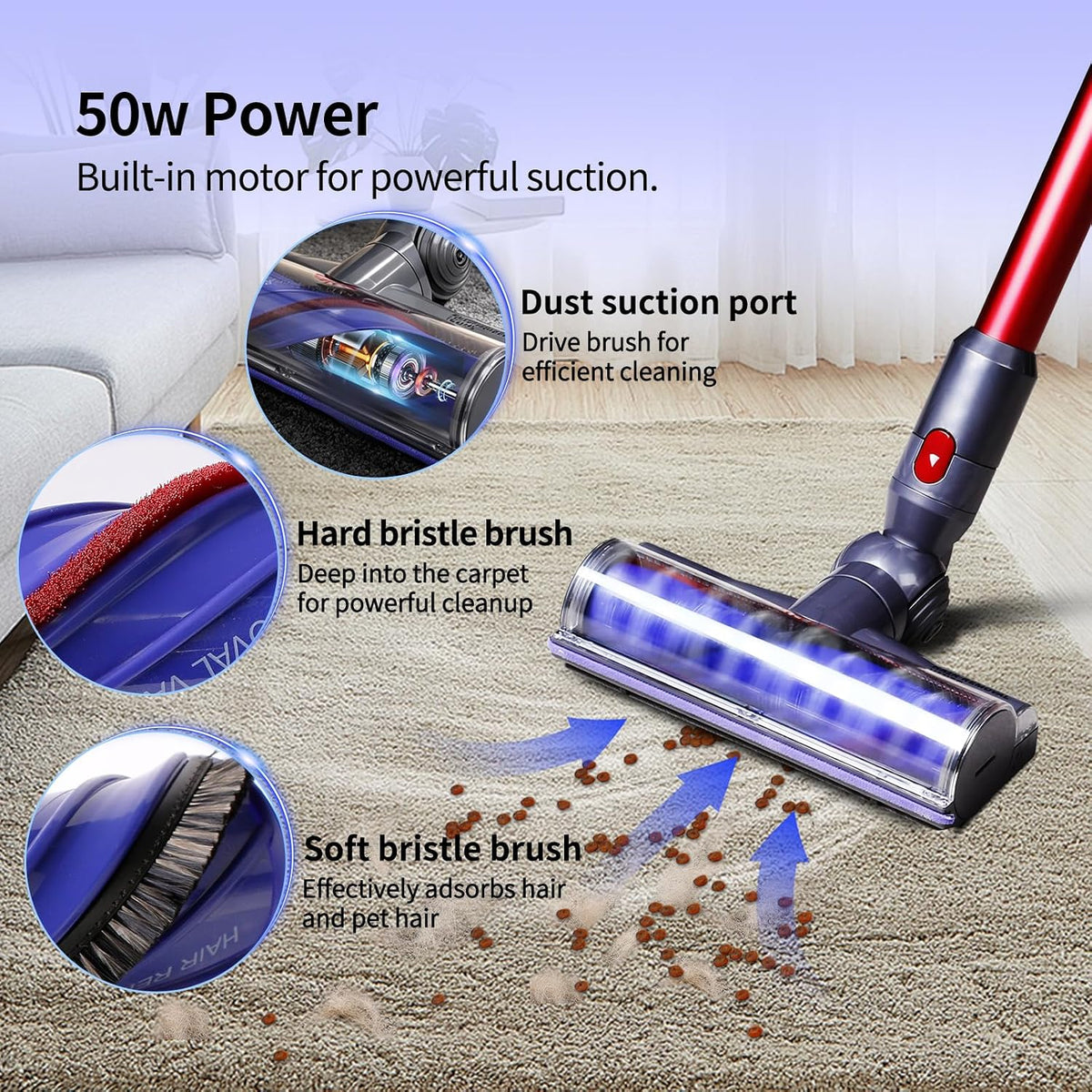 Upgrade V8 Anti-Tangle Replacement Head Compatible with Dyson V8 V10 V11V15