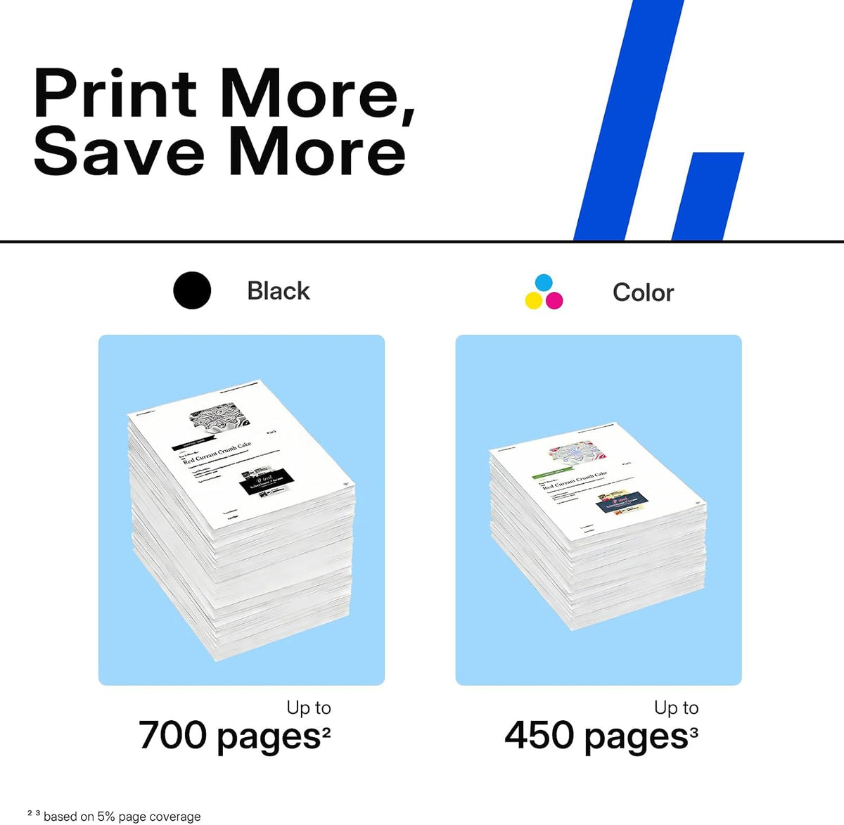 67XL Ink Cartridge Compatible for HP Ink 67 XL HP67 HP67XL Black Color 2PK