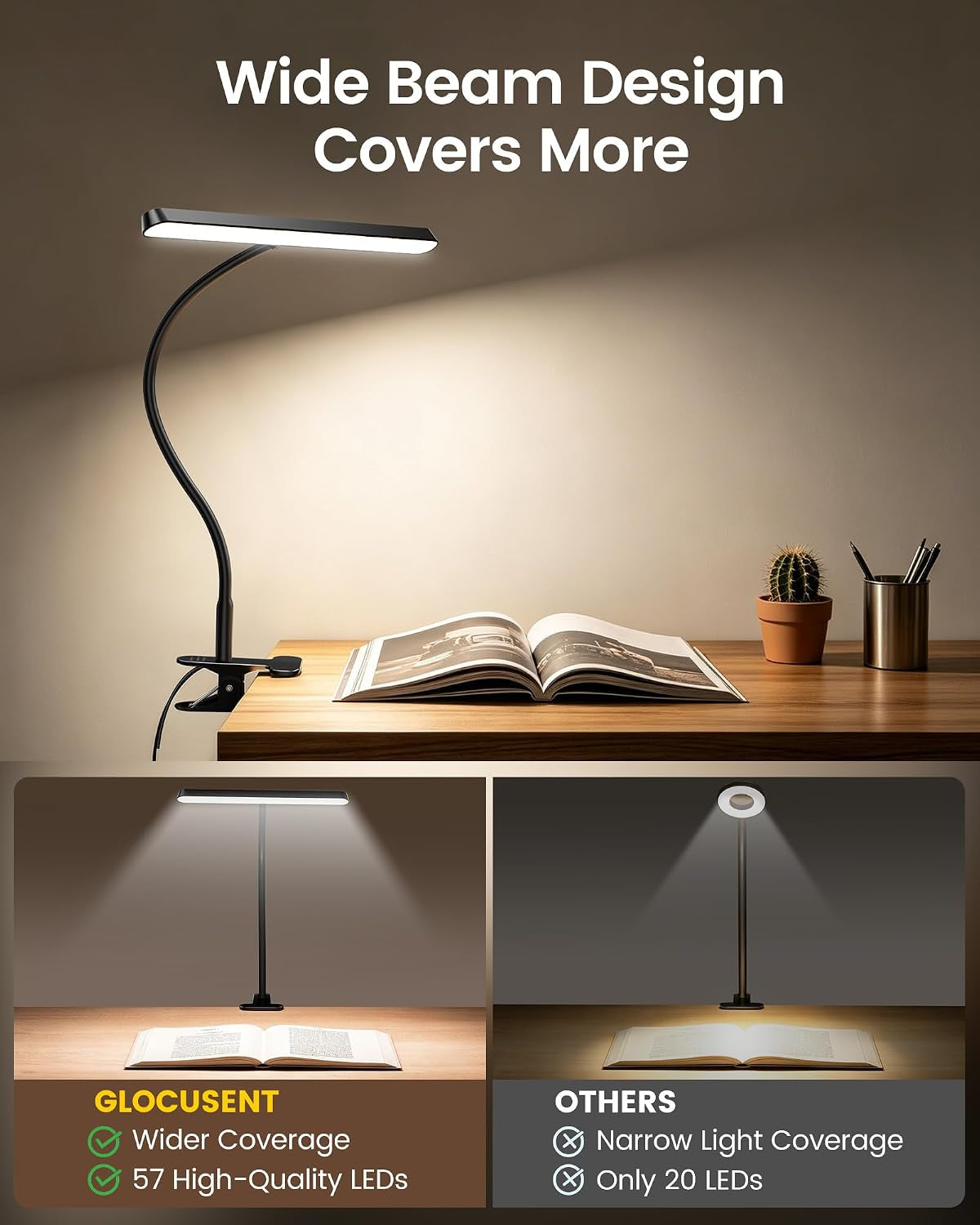 11.3"Wide Coverage Desk Lamp with Clamp,57 LED Clip on Desk Light