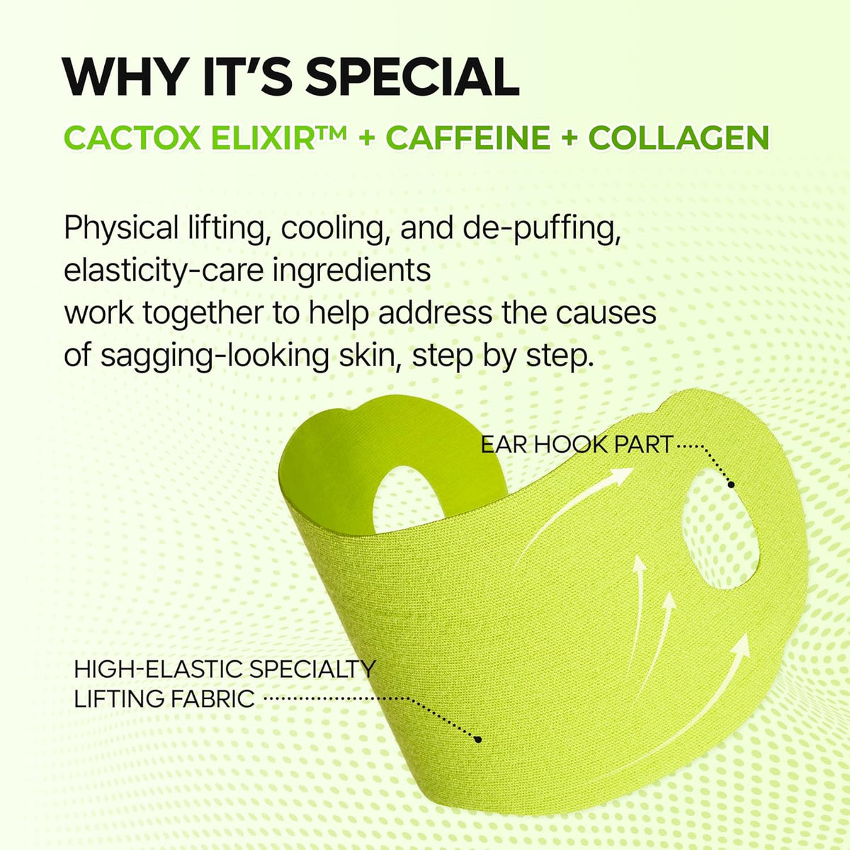 CACTOX V-Lifting Mewing Band – Cactox + Caffeine + Collagen Double Chin Lifting Band for Sagging Jawline & Facial Puffiness | 115.49% Jaw & Chin Lifting Improvement | Korean V-Line Lifting