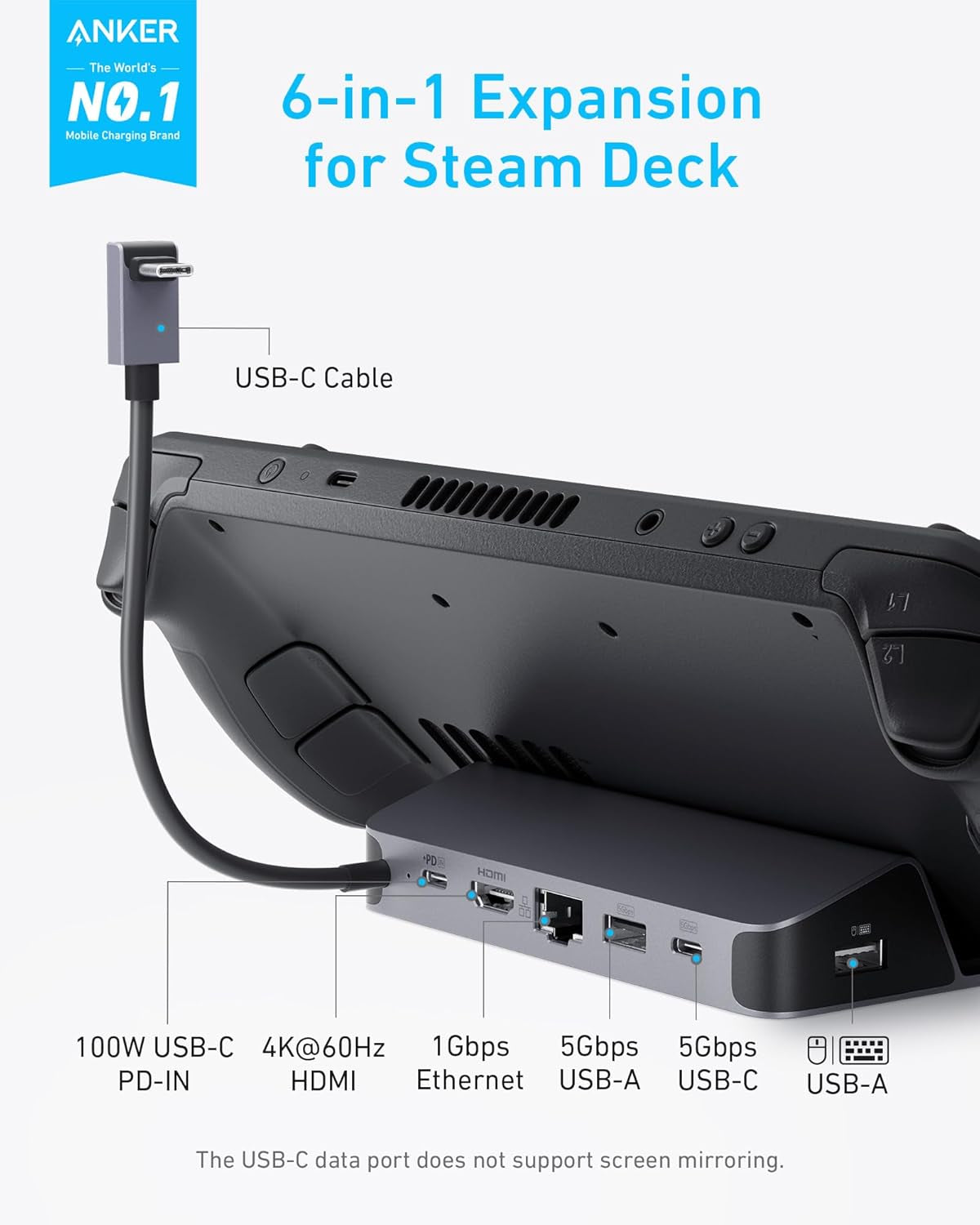 Steam Deck Dock, 6-In-1 4K@60Hz HDMI Docking Station for Steam Deck