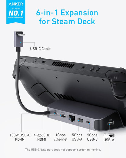 Steam Deck Dock, 6-In-1 4K@60Hz HDMI Docking Station for Steam Deck