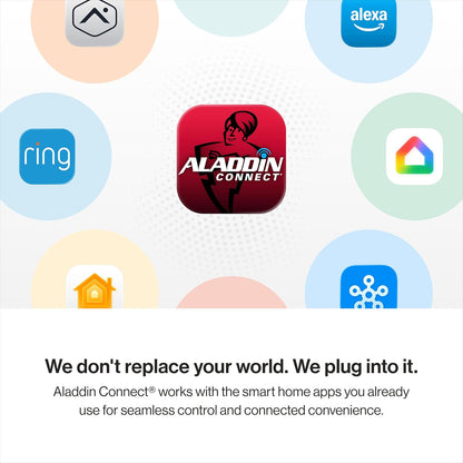Aladdin Connect Smart Garage Door Controller, Single Door Kit ALKT2-R