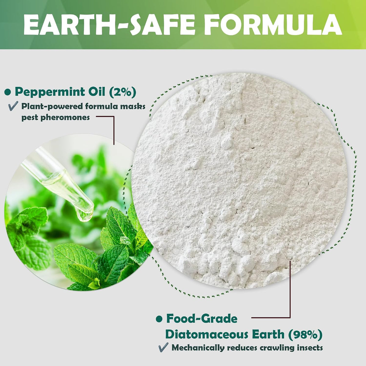Diatomaceous Earth Food Grade Powder with Peppermint - Crawling Insect Killer for Bed Bugs, Roaches, Ants, Fleas - Indoor & Outdoor Pest Control | Family & Pet Safe | 1 Lb