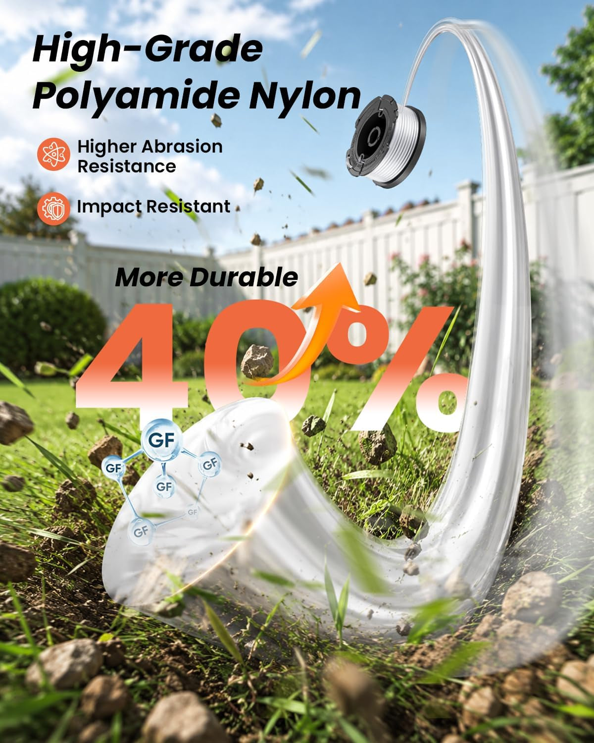 10 Pack Weed Eater String Compatible with Black+Decker, AF-100 0.065" 240Ft