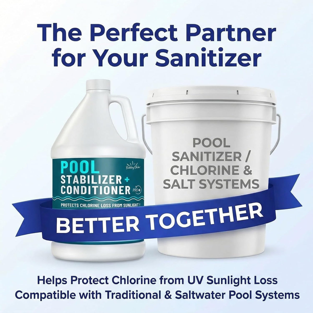 Cyanuric Acid Pool Stabilizer & Pool Conditioner, 1 Gallon