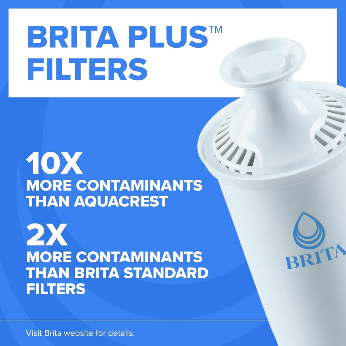 Small 6 Cup Water Filter Pitcher, 1 plus Filter, Metro, Black