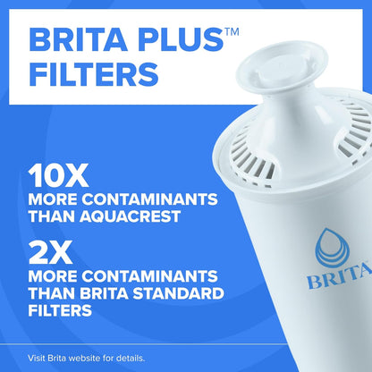 Small 6 Cup Water Filter Pitcher, 1 plus Filter, Metro, Black