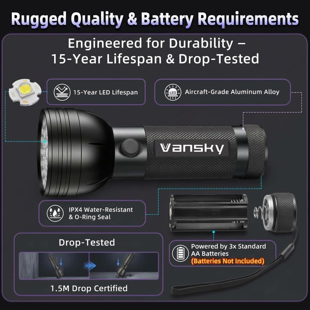 UV Light Stain Detector: 51 LED Black Light Finds Hidden Pet Urine