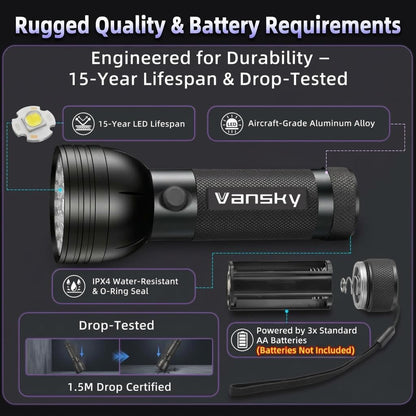 UV Light Stain Detector: 51 LED Black Light Finds Hidden Pet Urine