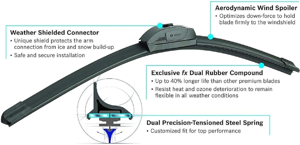 26A17A ICON Beam Wiper Blades - Set of 2 Blades (26A & 17A)
