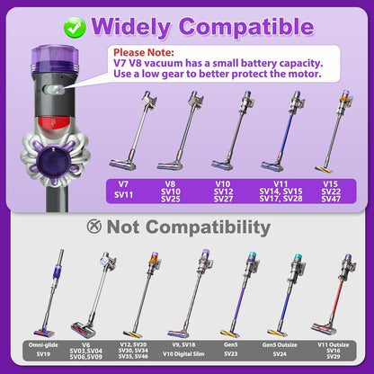 V8 V11 Vacuum Head Replacement Parts for Dyson V7 V8 V11 V15 V10 Animal