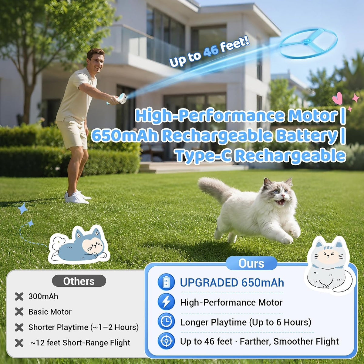 Cat Fetch Toy with Flying Disc Launcher, Rechargeable & Large-Capacity