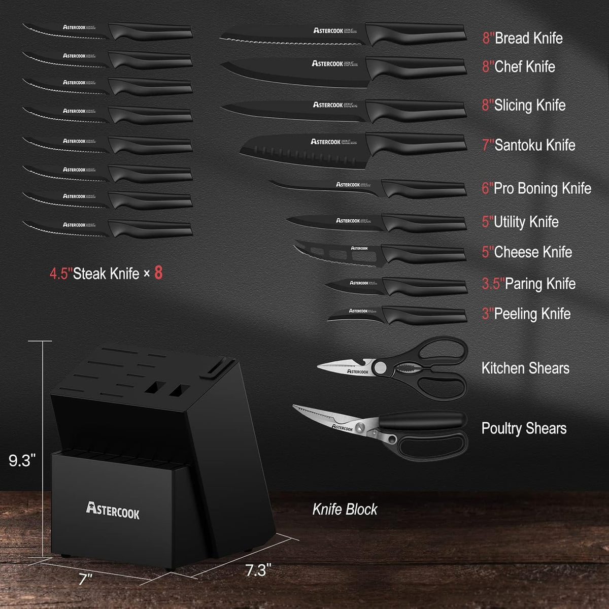Knife Set,  21 Pieces Knife Sets for Kitchen with Block, Dishwasher Safe Kitchen Knife Set with Built-In Sharpener, German Stainless Steel Black Knife Block Set, Fathers Day Gift for Men