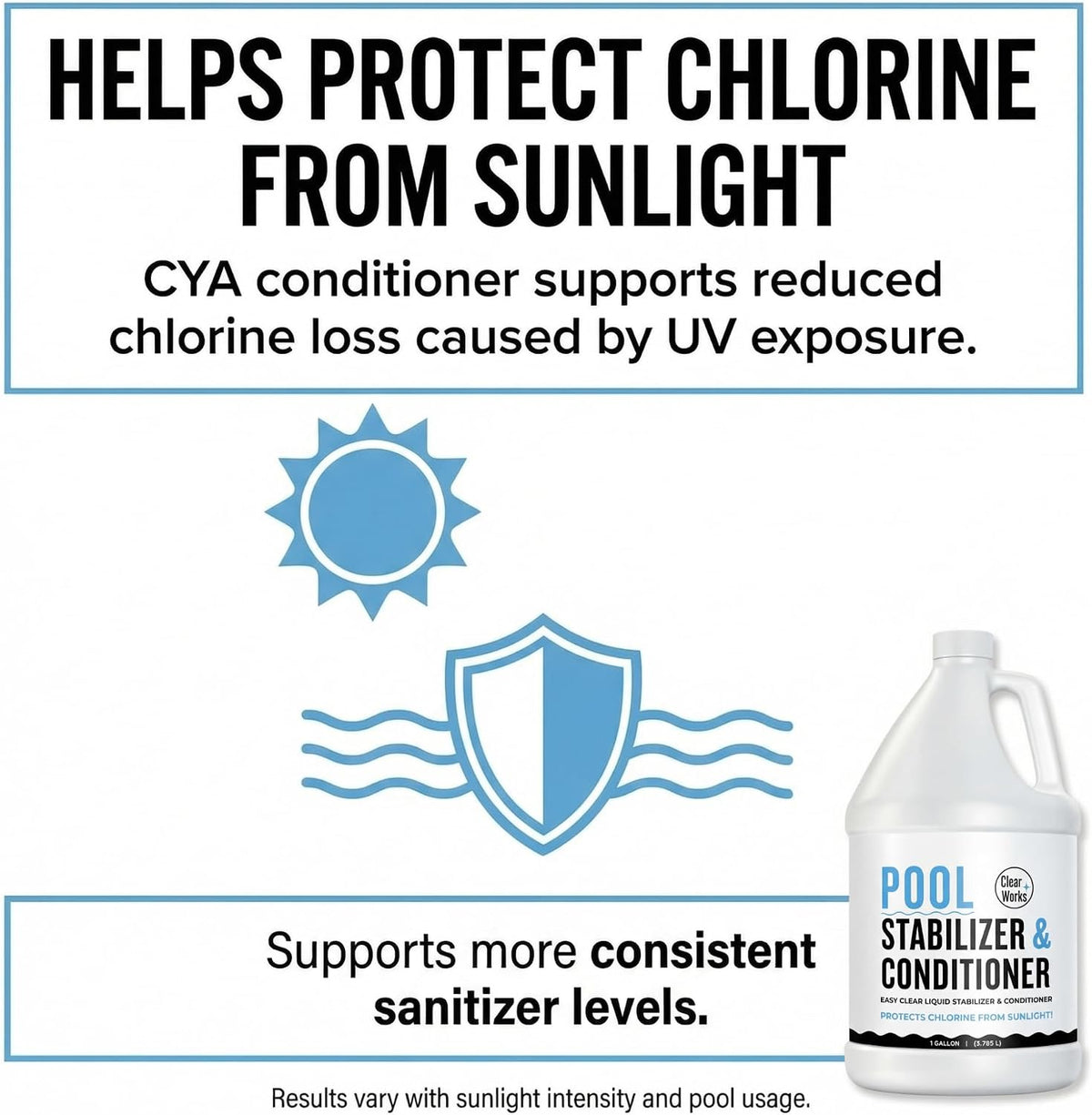 Cyanuric Acid Pool Stabilizer & Pool Conditioner, 1 Gallon