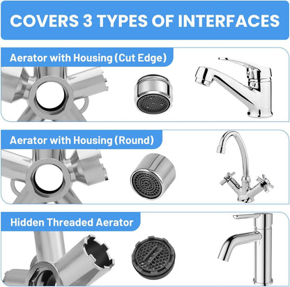 10-In-1 Heavy-Duty Metal Faucet Aerator Remover Kit - Fits M16.5/M18.5/M21.5/M22/M24/M28, Hidden Thread & Housing Types, Professional Plumbing Tool