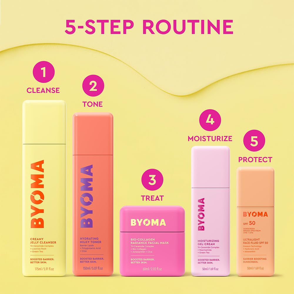Collagen Face Mask - Bio-Collagen Peel-Off Mask for Glass Skin