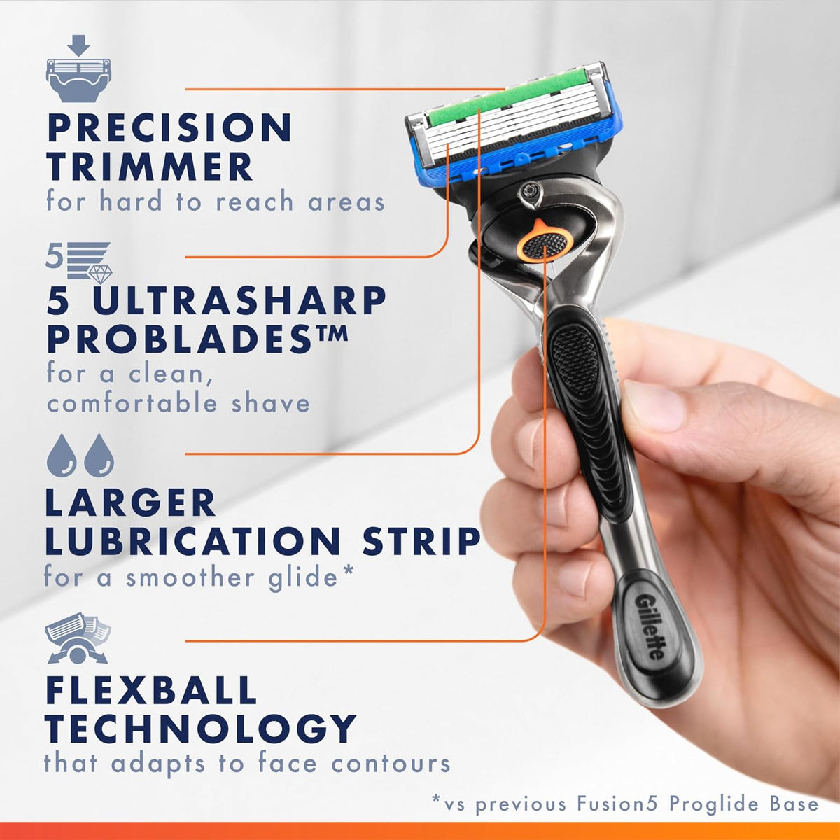 Fusion5 Proglide Men'S 5-Blade Razor Blade Refills with Precision Trimmer, 10 Count