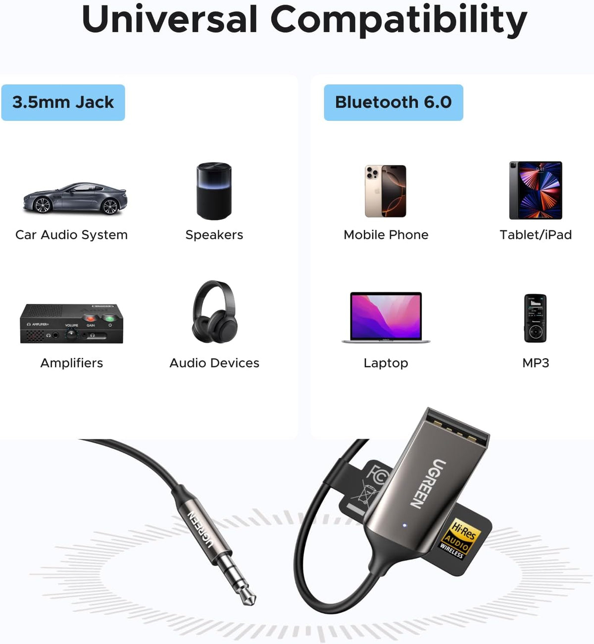 Aux to Bluetooth 6.0 Car Adapter with LDAC, 3.5Mm Aux Adapter Built-In Microphone, Car Bluetooth Audio Receiver for Hands-Free Calls Compatible with Speaker & Home Audio