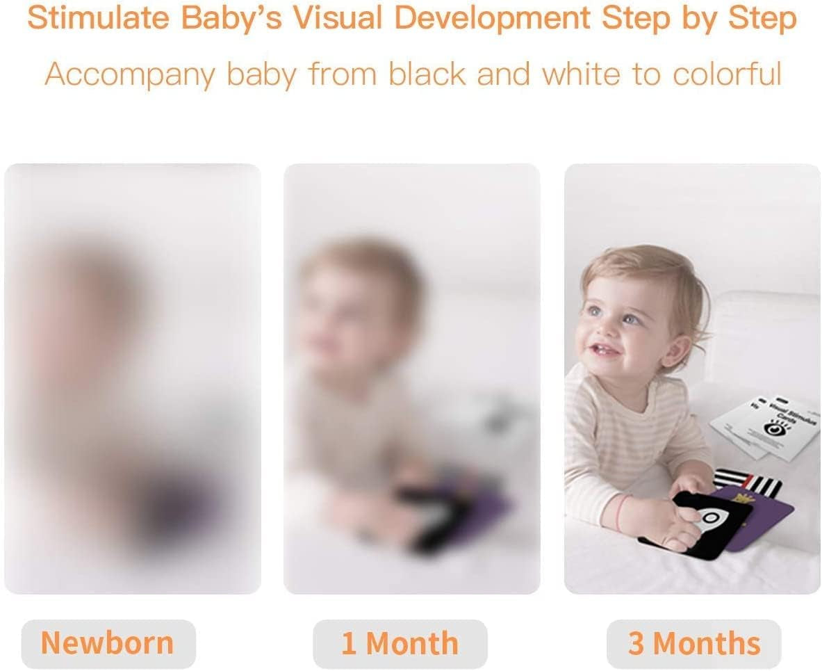 High Contrast Baby Flashcard, 80Pcs 160Page Visual Stimulation Cards