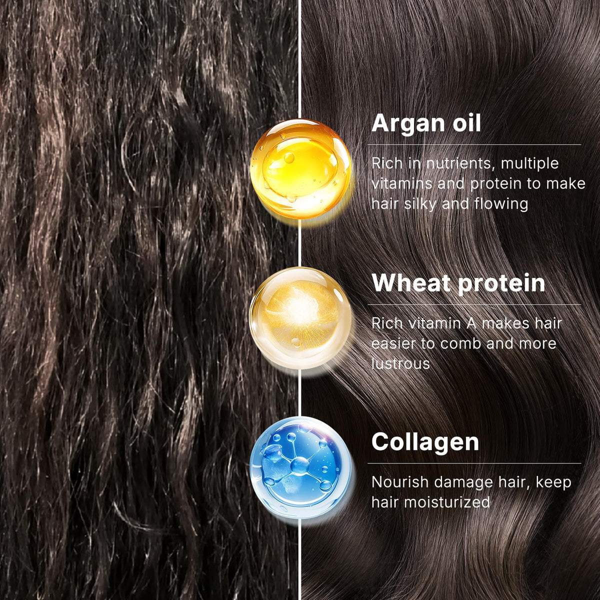 Collagen Hair Treatment for Dry Damaged Hair, 3.38Floz
