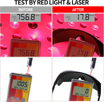 IPL 200Nm-2000Nm Laser Safety Glasses for Laser Hair Removal Treatment and Laser Cosmetology Operator Eye Protection with Case (Green)