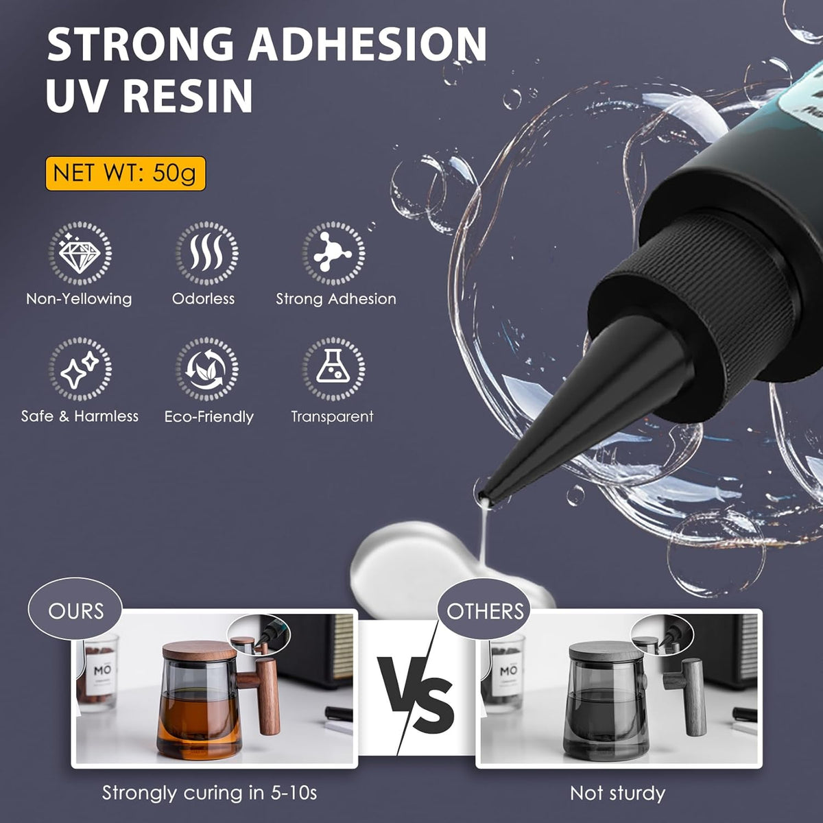 50G UV Resin Kit with Light for Bonding & Fast Curing in Seconds