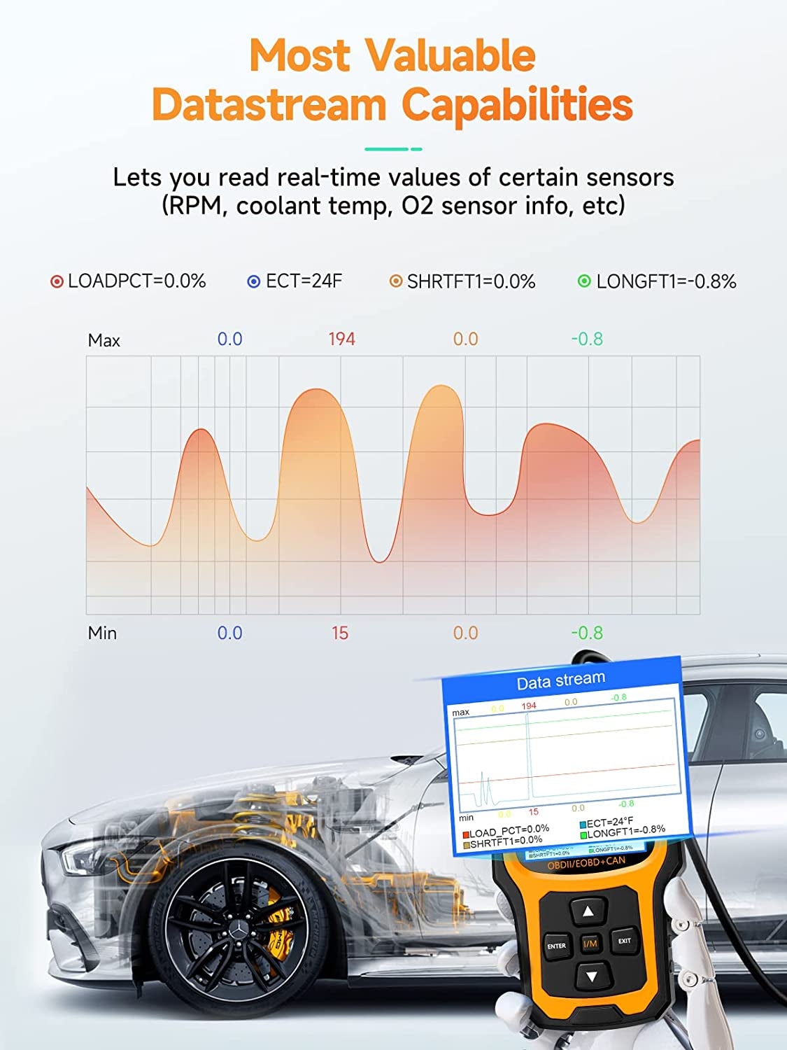 AD410 Enhanced OBD2 Scanner, Vehicle Code Reader for Check Engine Light, Automotive OBD II Scanner Fault Diagnosis, OBDII Scan Tool for All OBDII Cars 1996+, Black/Yellow